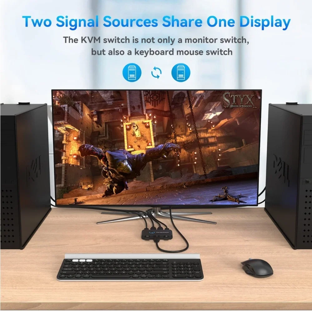 2 Port HDMI KVM Switch - Picture 4 of 7